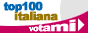 Vote for Antonio Papasso